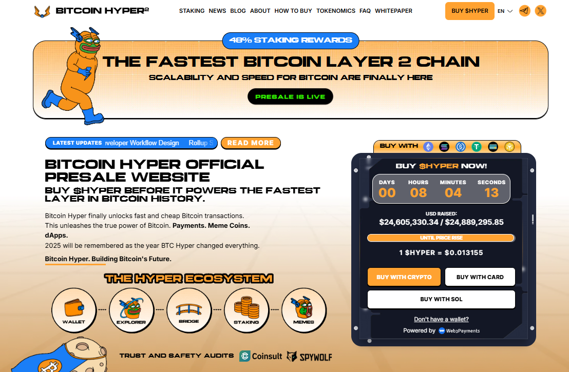 Bitcoin Hyper Presale