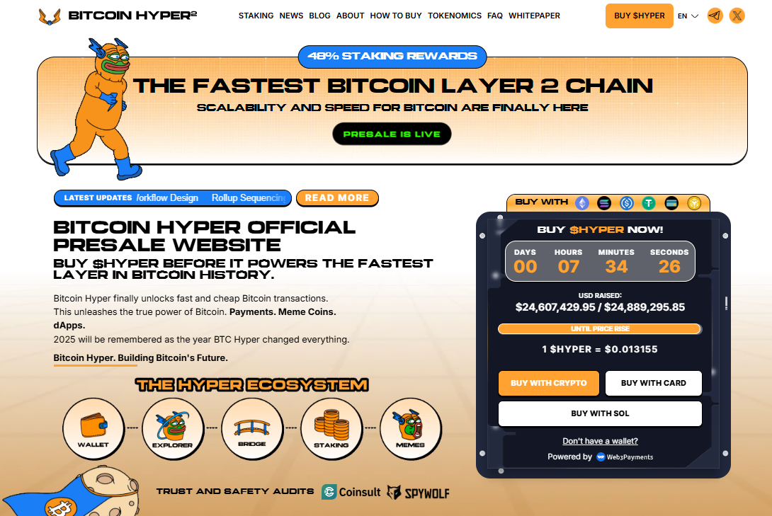 Bitcoin Hyper Presale Best Crypto to Buy Now
