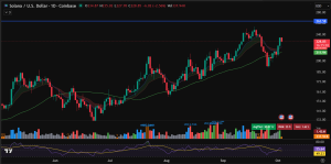 Solana price prediction