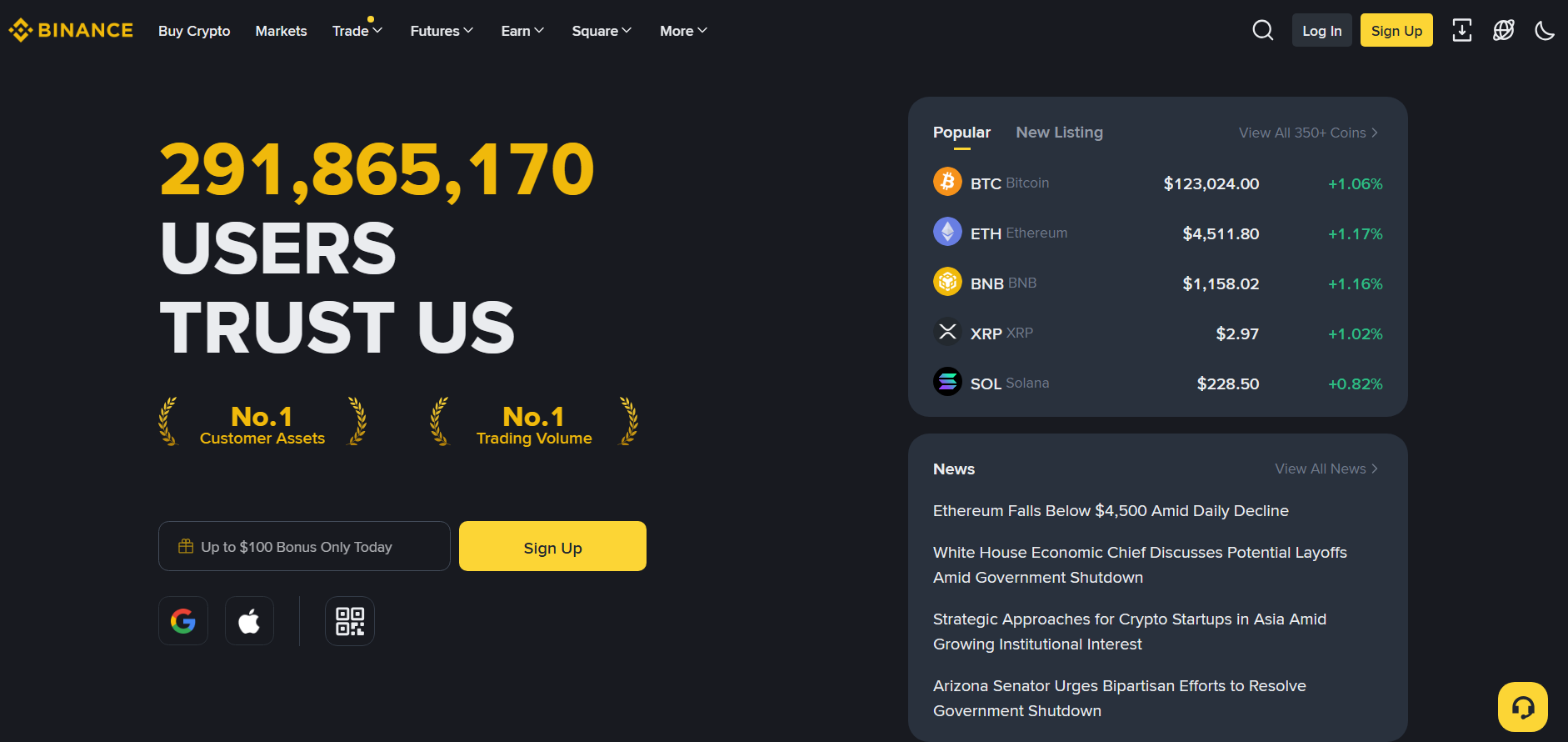 Binance Review 2025 – Features, Fees, Pros & Cons