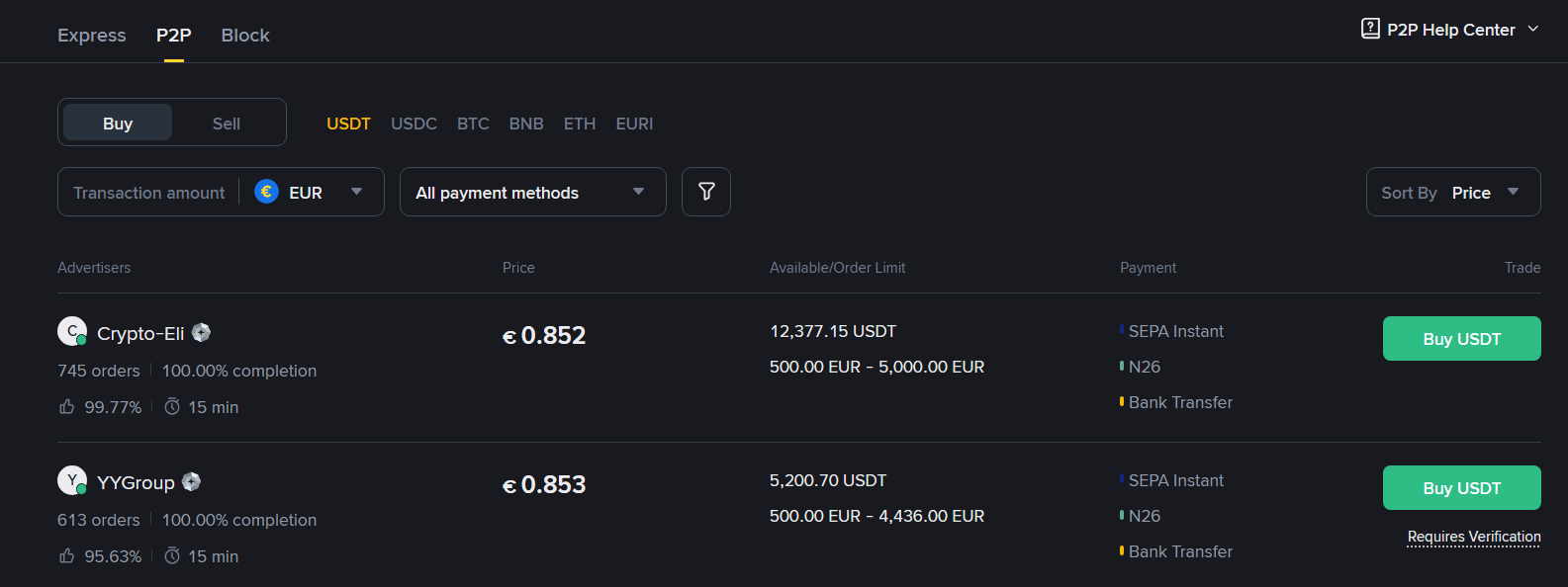 Binance Review 2026 – Features, Fees, Pros & Cons
