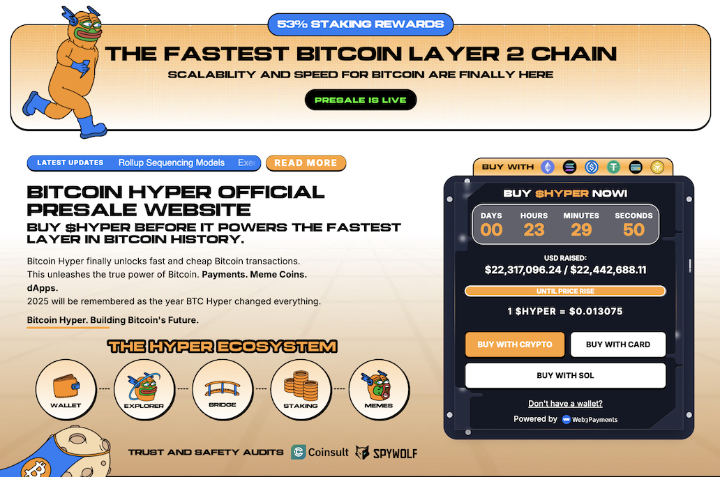 bitcoin hyper l2