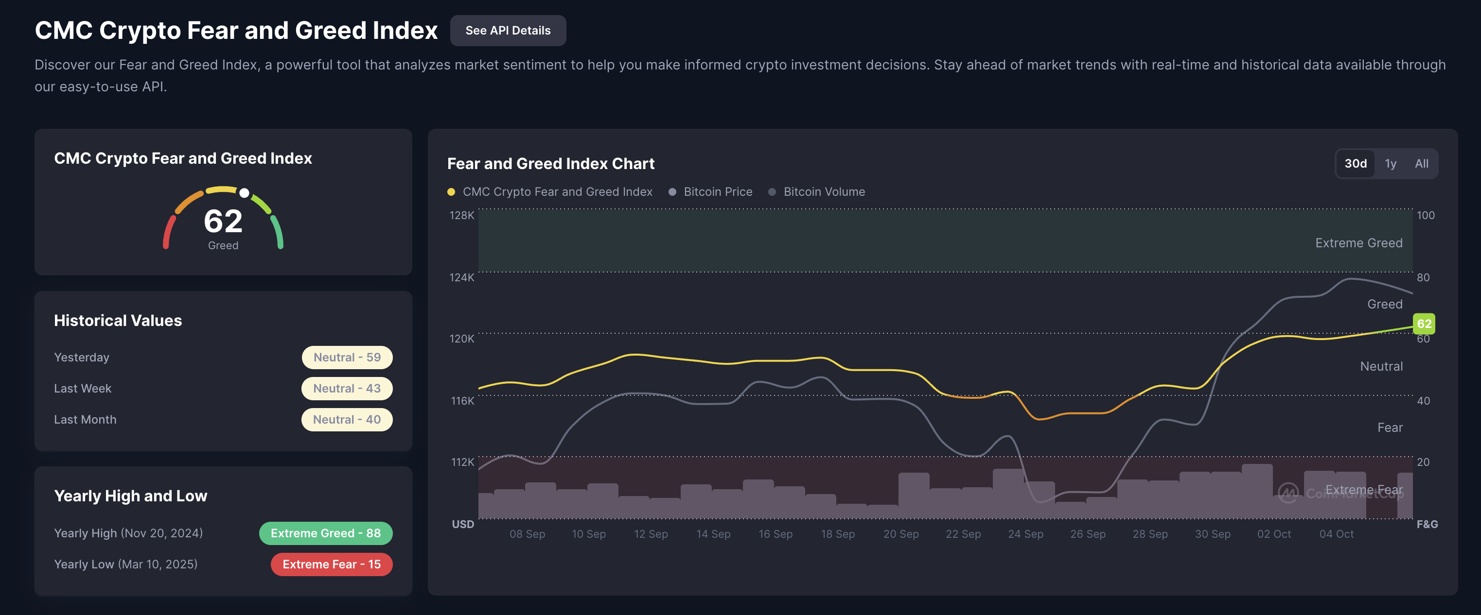 BCH Price Prediction: Is $1,000 Possible During This Cycle?