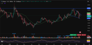 best crypto to buy now