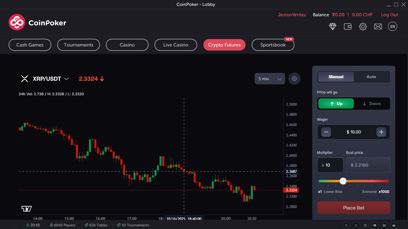 CoinFutures Review 2026 - Features, Fees, Pros & Cons