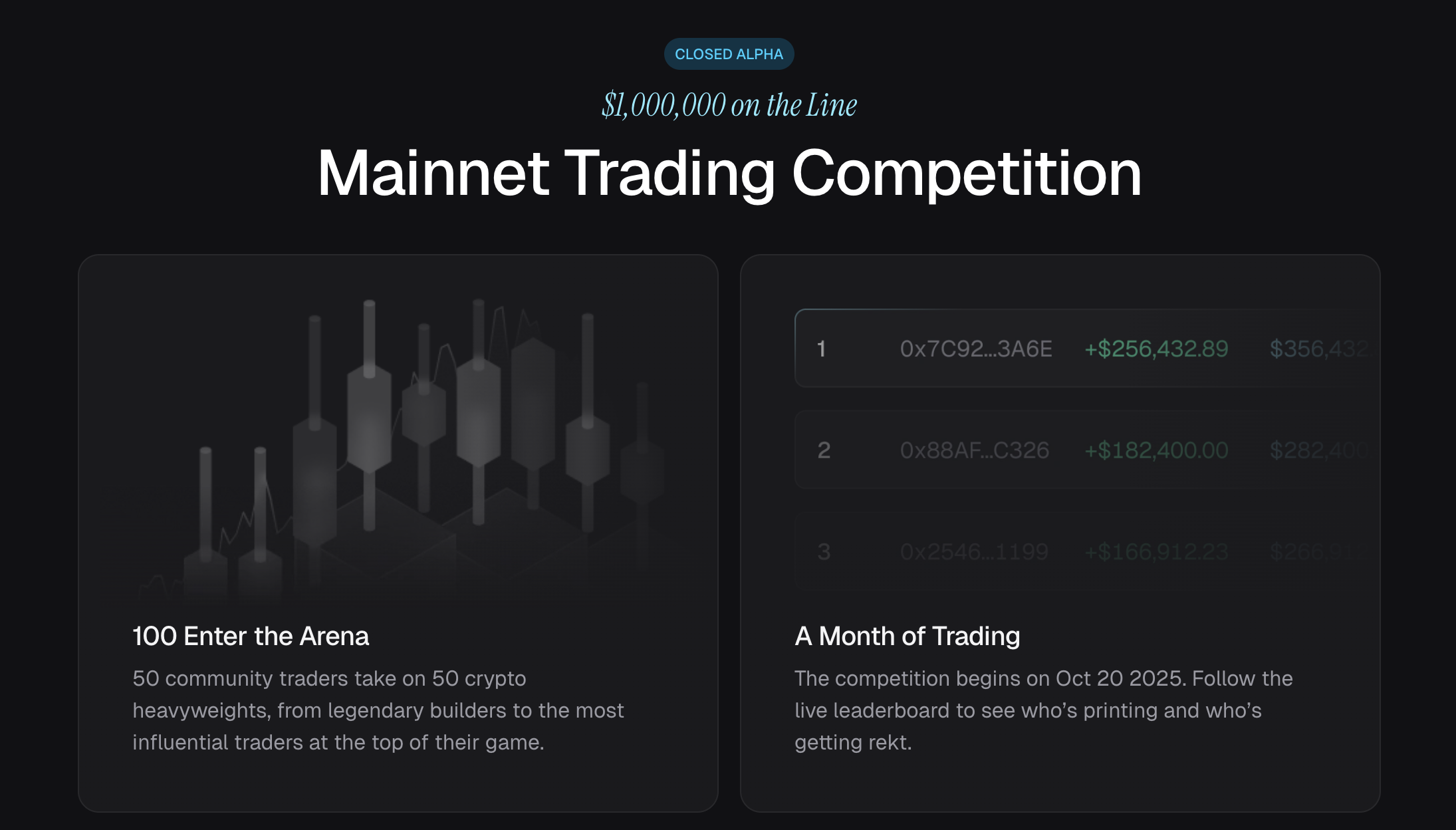 synthetix trading contest