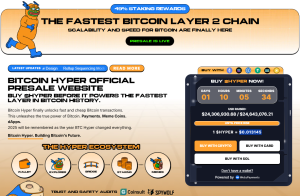 Bitcoin Hyper