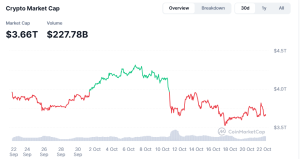 which crypto will 100x next