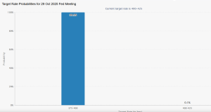 Best crypto presale to buy now