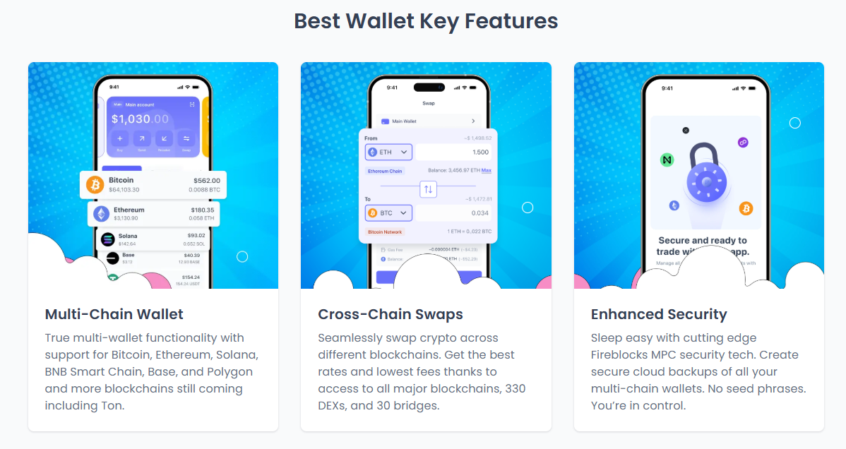 Best Wallet Key Features