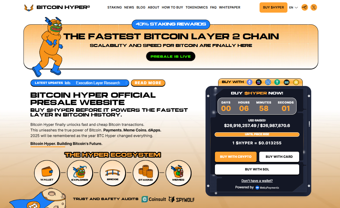 Bitcoin Hyper