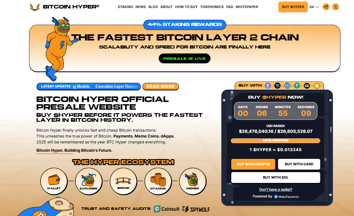Bitcoin Hyper Best Crypto to Buy Now