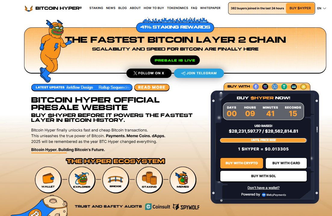 Bitcoin Hyper Presale