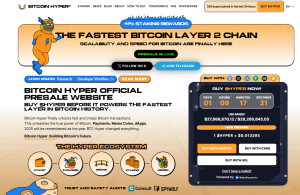 Bitcoin Hyper Price