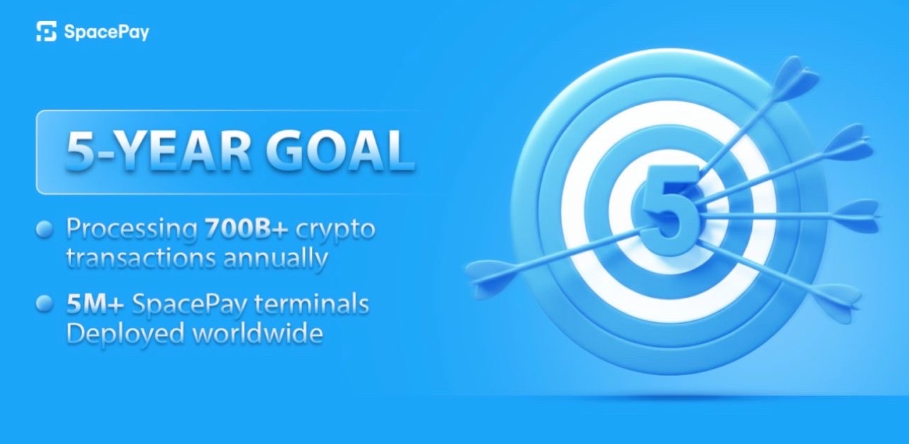 Final Countdown: Why $SPY Is the Best Crypto to Buy Before the Presale Ends