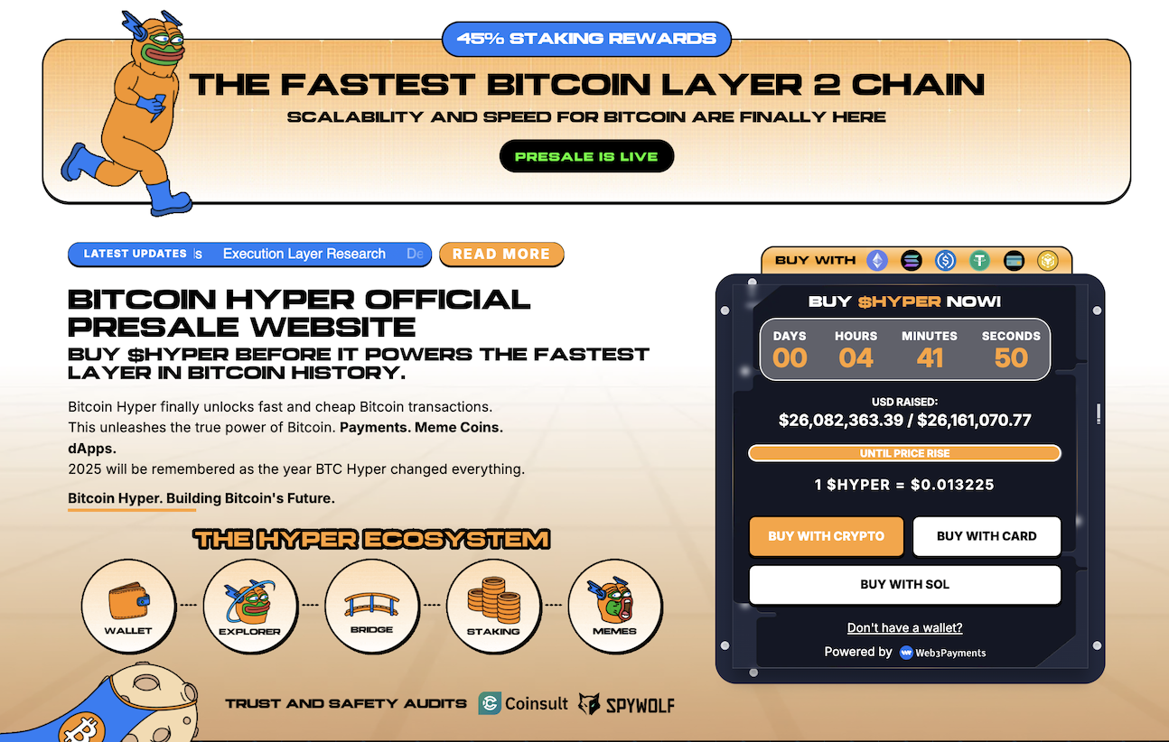 bitcoin hyper presale