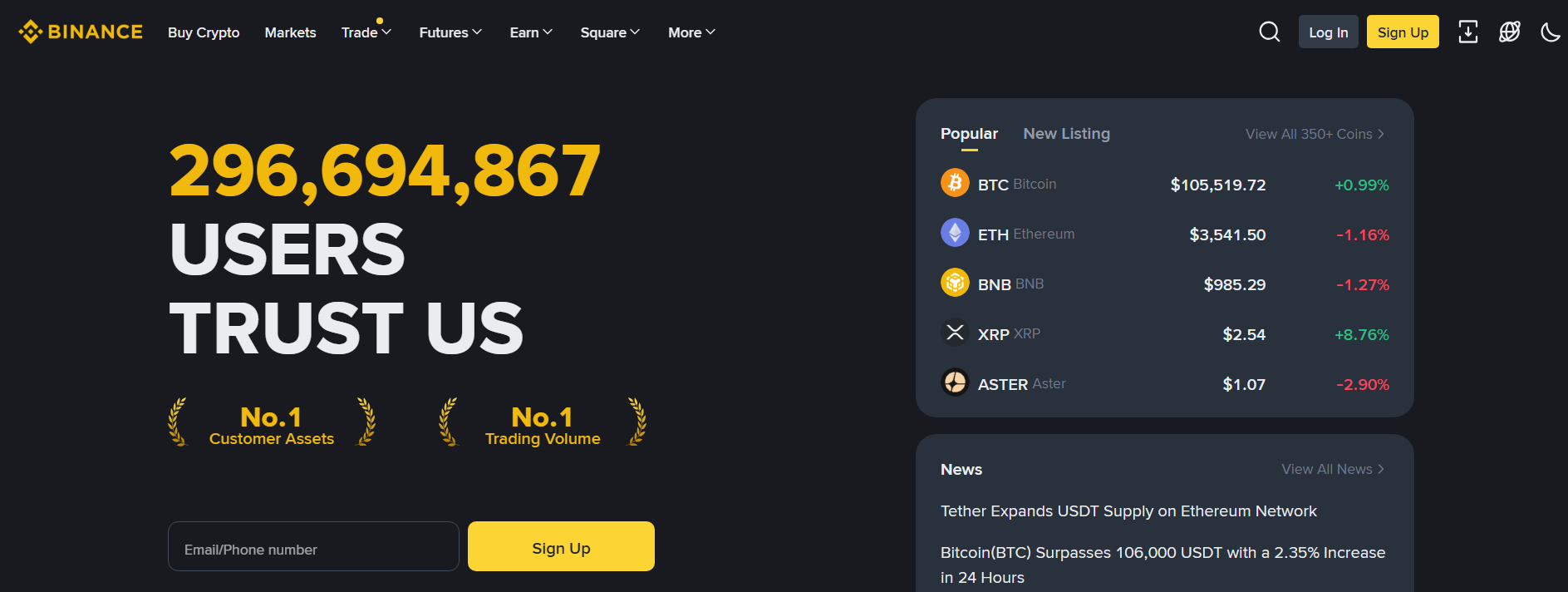 Best Crypto Exchanges for Margin Trading in 2026