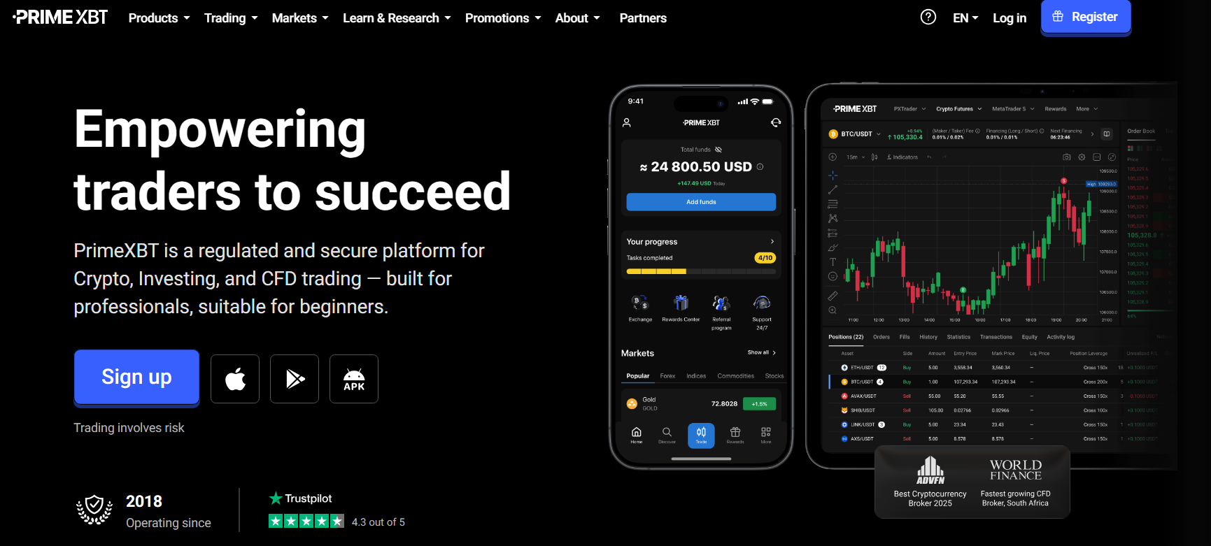 Best Crypto Exchanges for Margin Trading in 2026