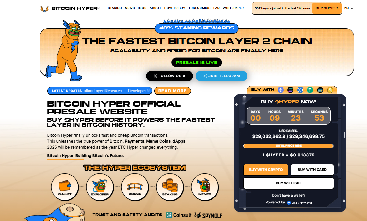 Best Altcoins to Buy Now Bitcoin Hyper