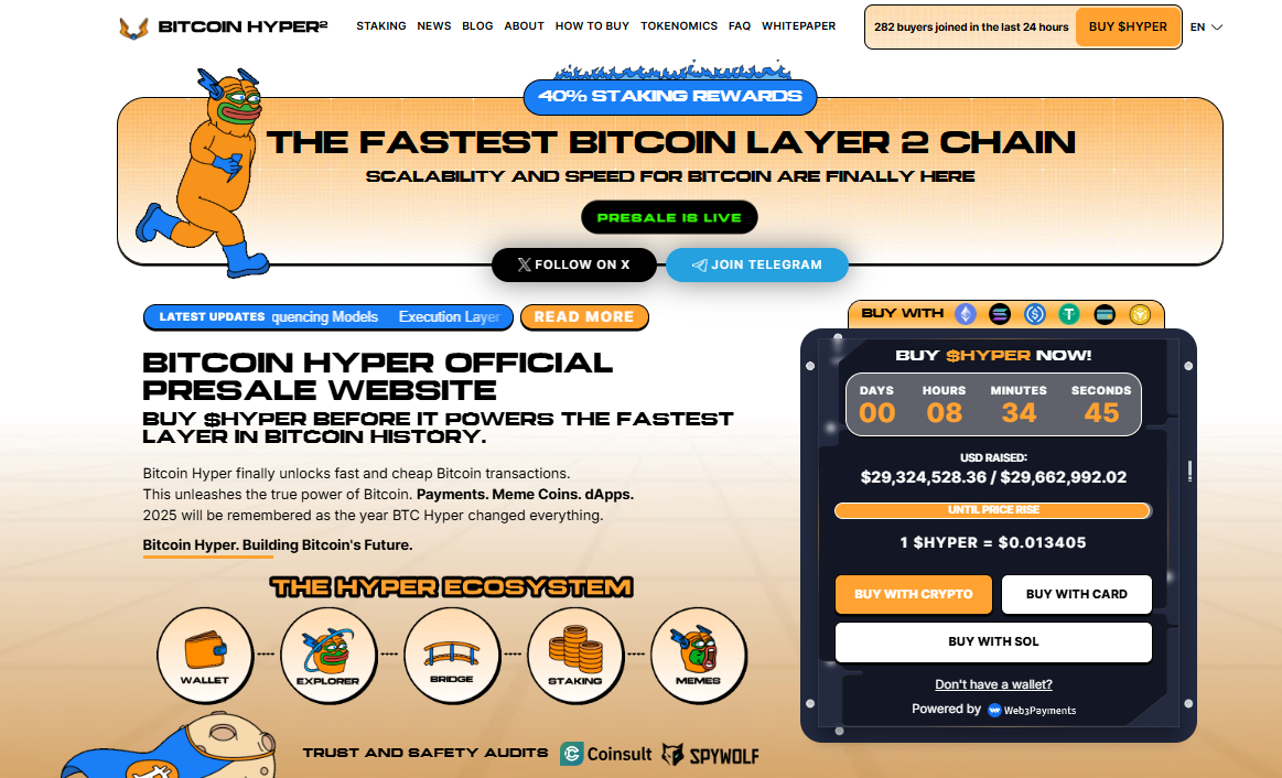 Bitcoin Hyper Presale