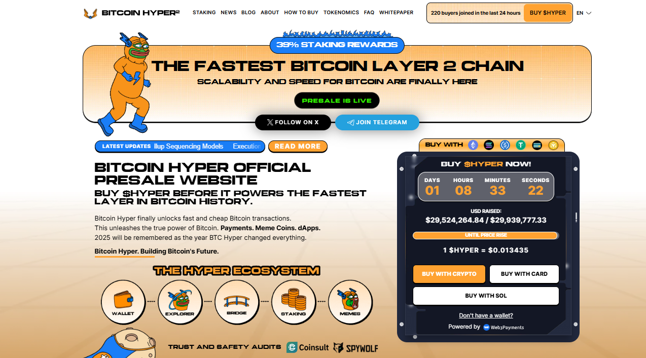 Bitcoin Hyper Presale