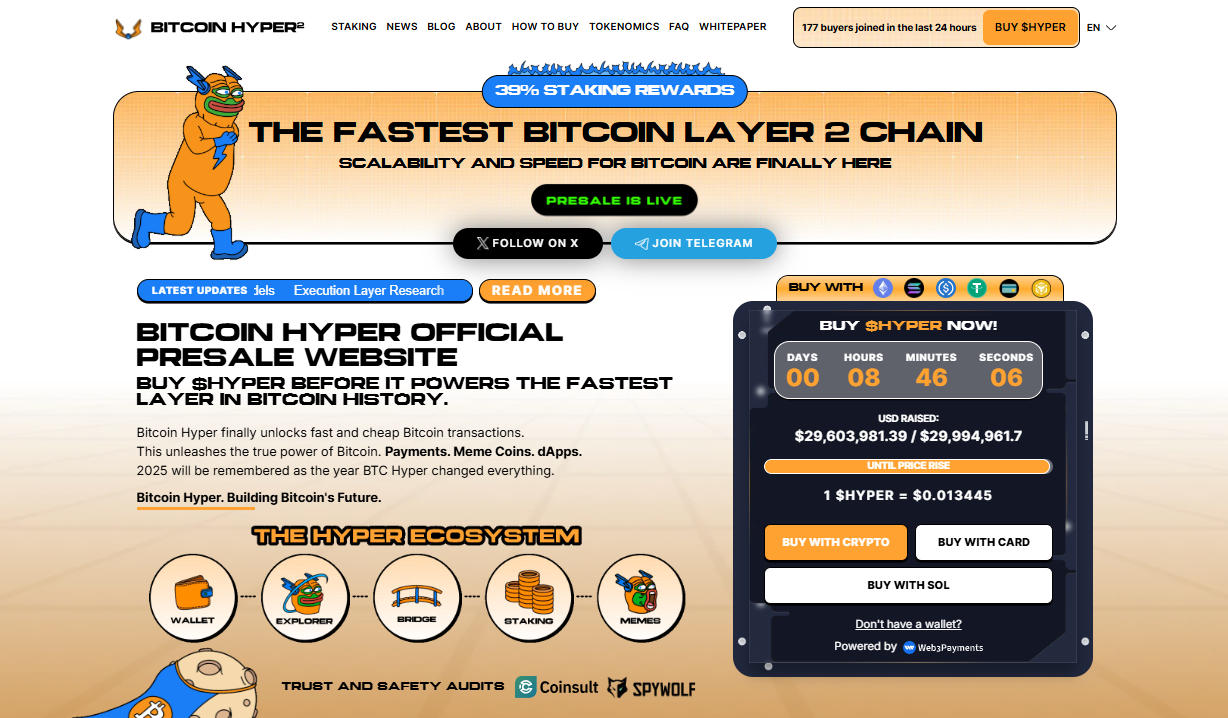 Bitcoin Hyper Presale