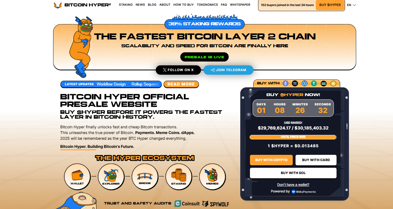 Bitcoin Hyper Presale