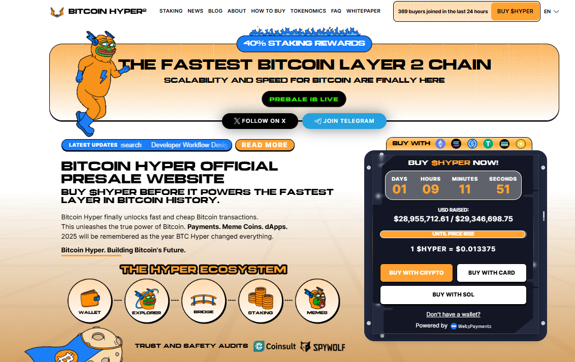 Bitcoin Hyper Presale