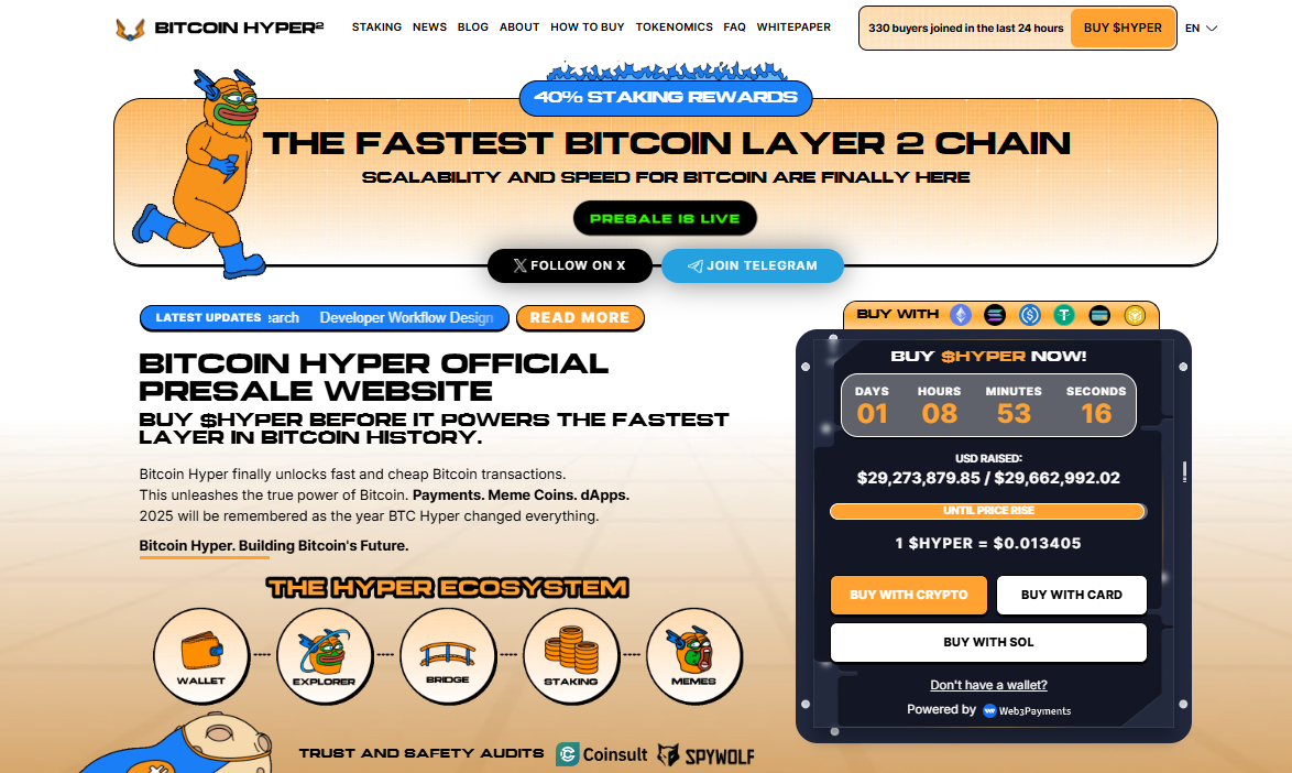 Bitcoin Hyper Presale