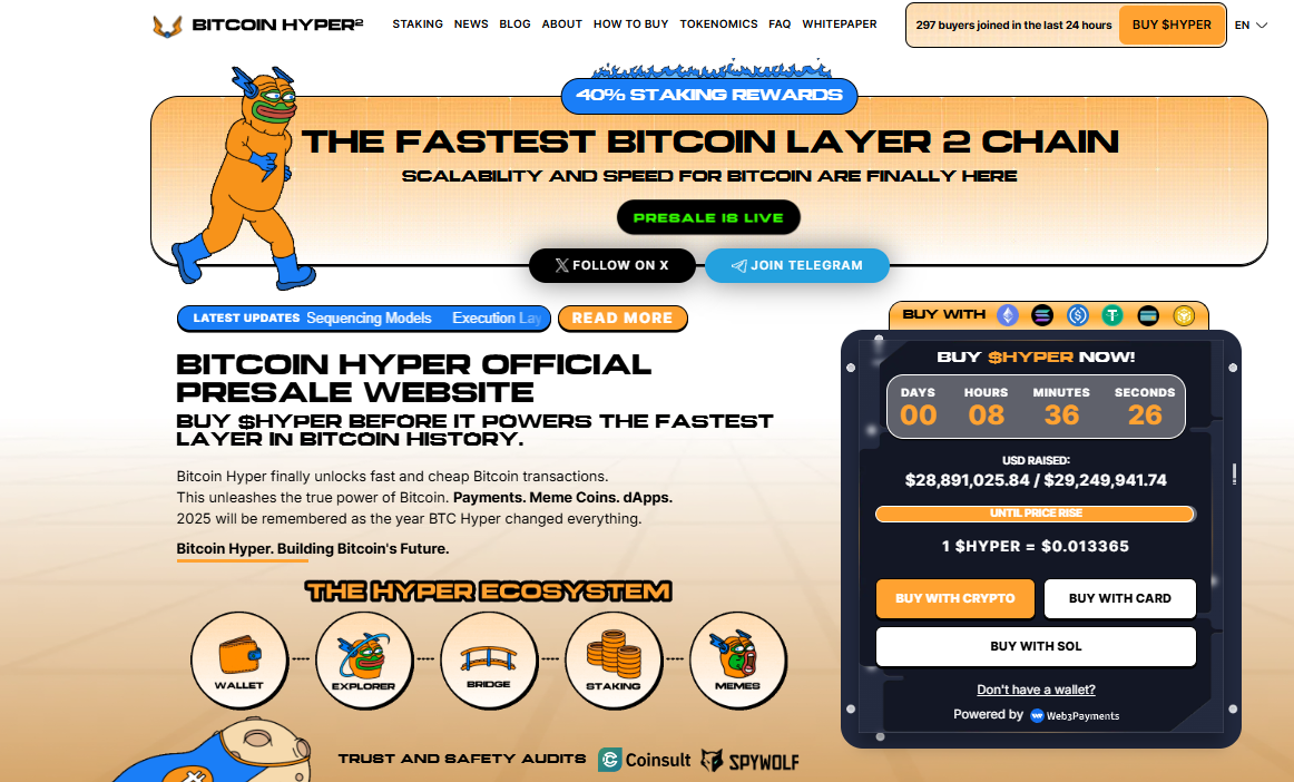 Bitcoin Hyper Presale as One of The Best Altcoins to Buy Now