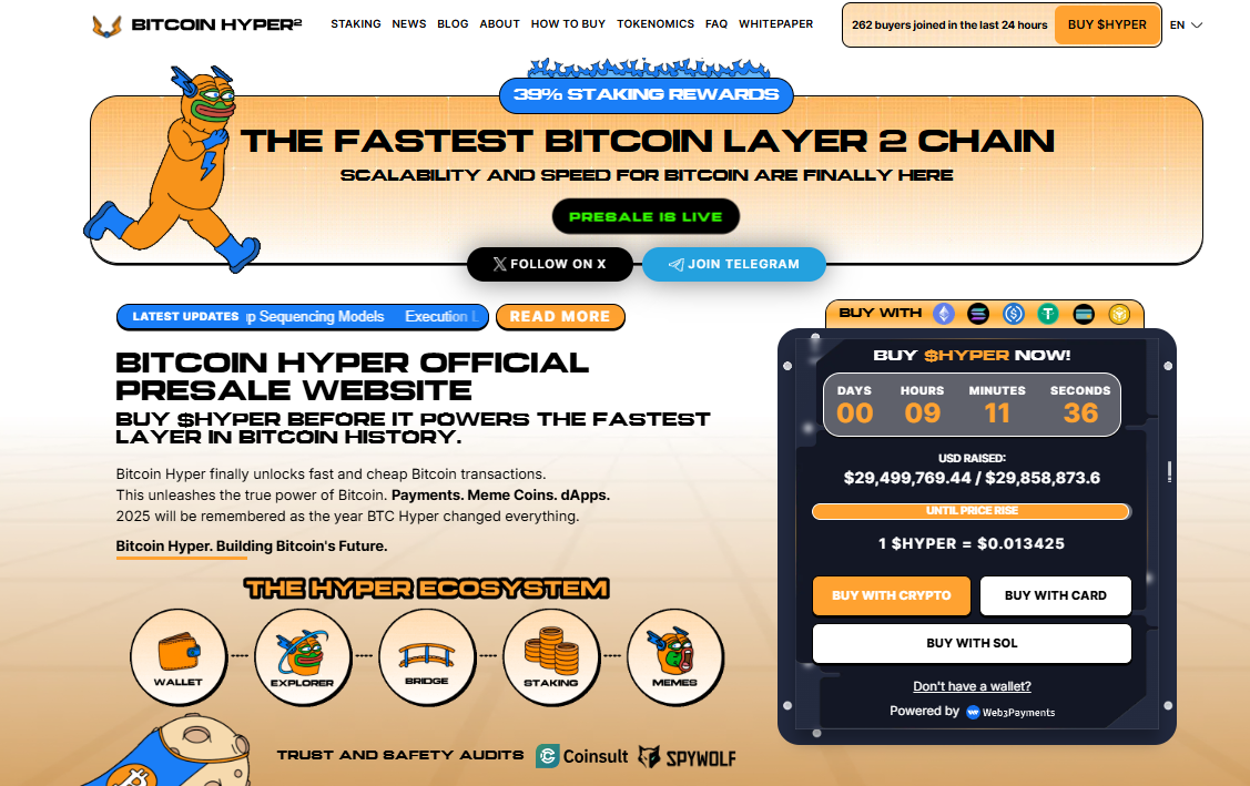 Bitcoin Hyper Presale as the Best Crypto to Buy Now