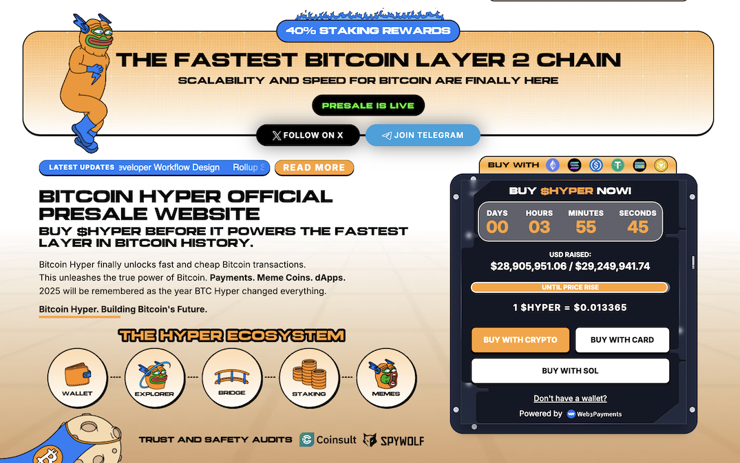 bitcoin hyper presale