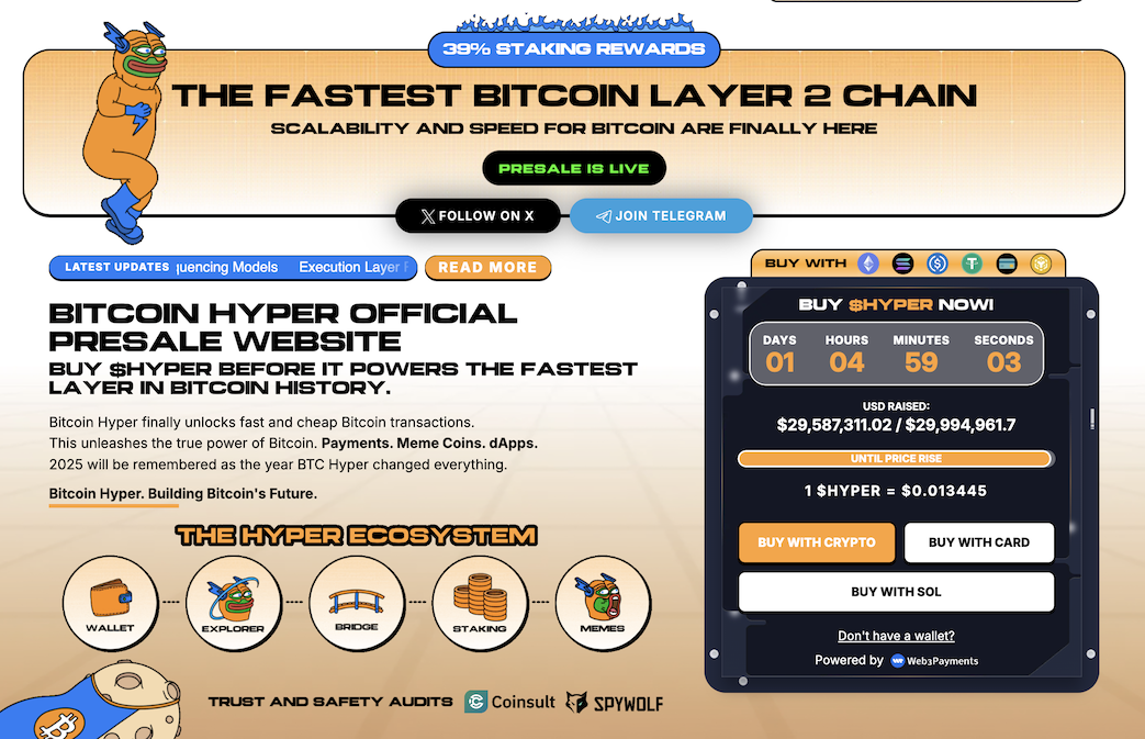 bitcoin hyper presale