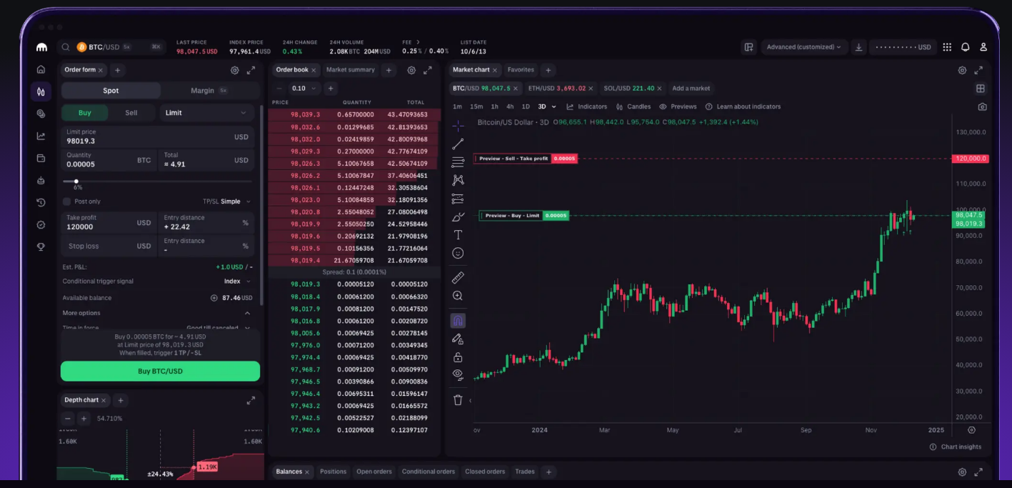 Kraken Review 2026 – Features, Fees, Pros & Cons