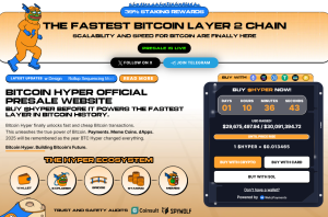 Bitcoin price prediction