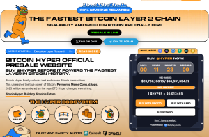 Bitcoin Hyper