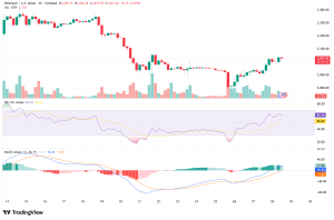 ETHUSD_2026-01-28_13-05-30