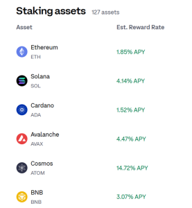 Staking APY