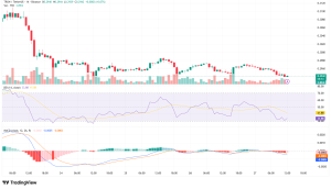 TRXUSDT_2026-01-27_12-51-08