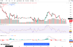 XRP 16 jan 26