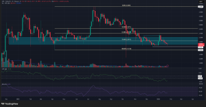 XRP-3-day-Chart 28 Jan