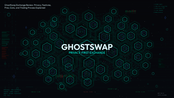 GhostSwap Exchange Review: Privacy, Features, Pros, Cons, and Trading Process Explained