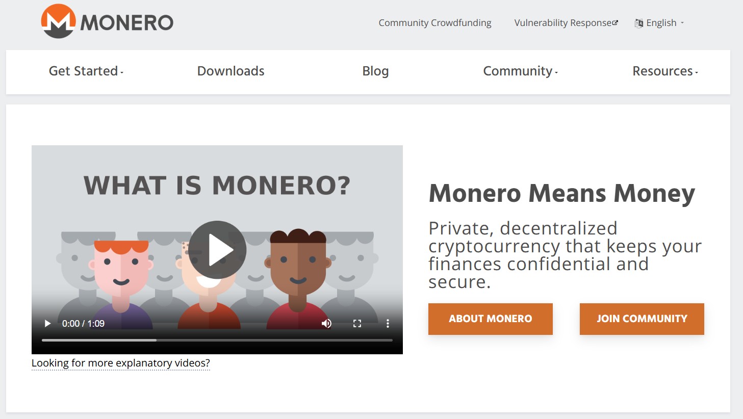 Monero XMR