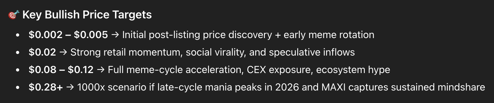 grok maxi doge price prediction feb 2 2026