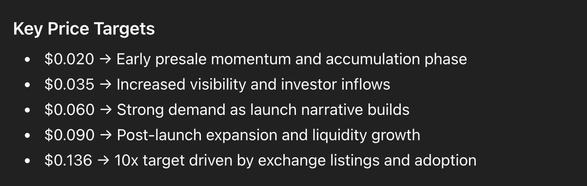 price predictions march 23 2026 bitcoin hyper
