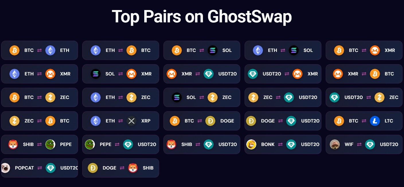 GhostSwap Pairs
