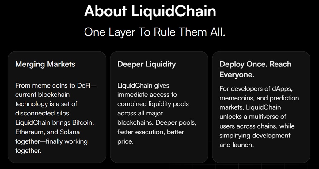 LiquidChain