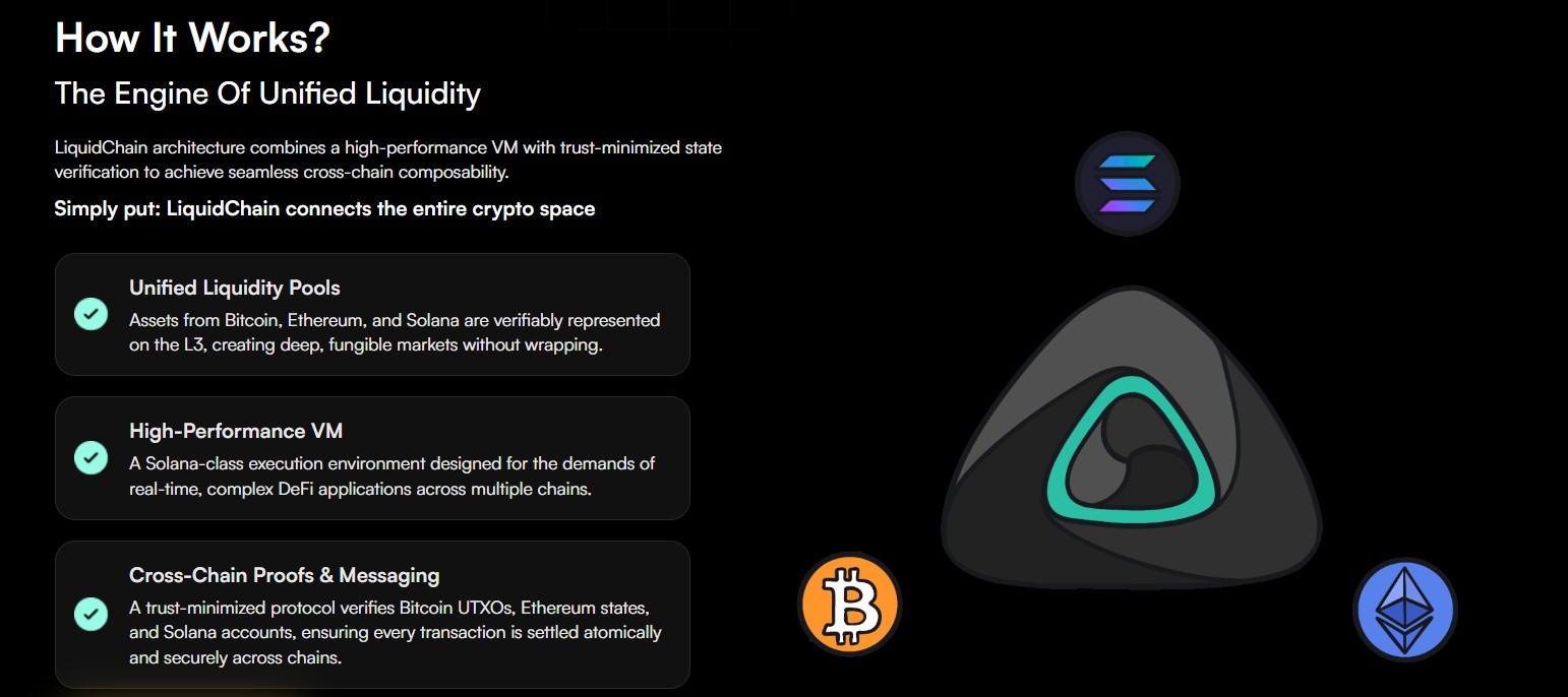 Liquidchain