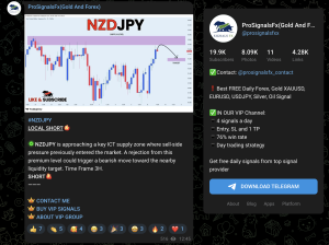 ProSignalsFX Best Telegram Groups for Forex Signals