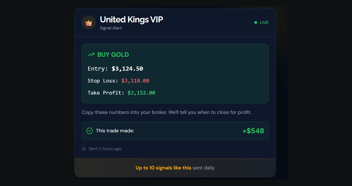 United Kings Best Forex Trading Signals